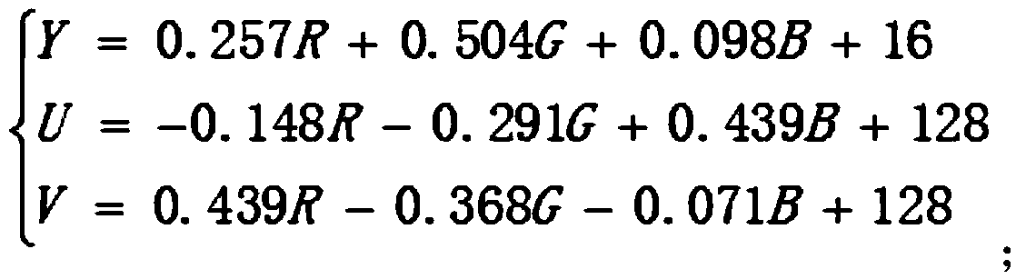 Image display drive method