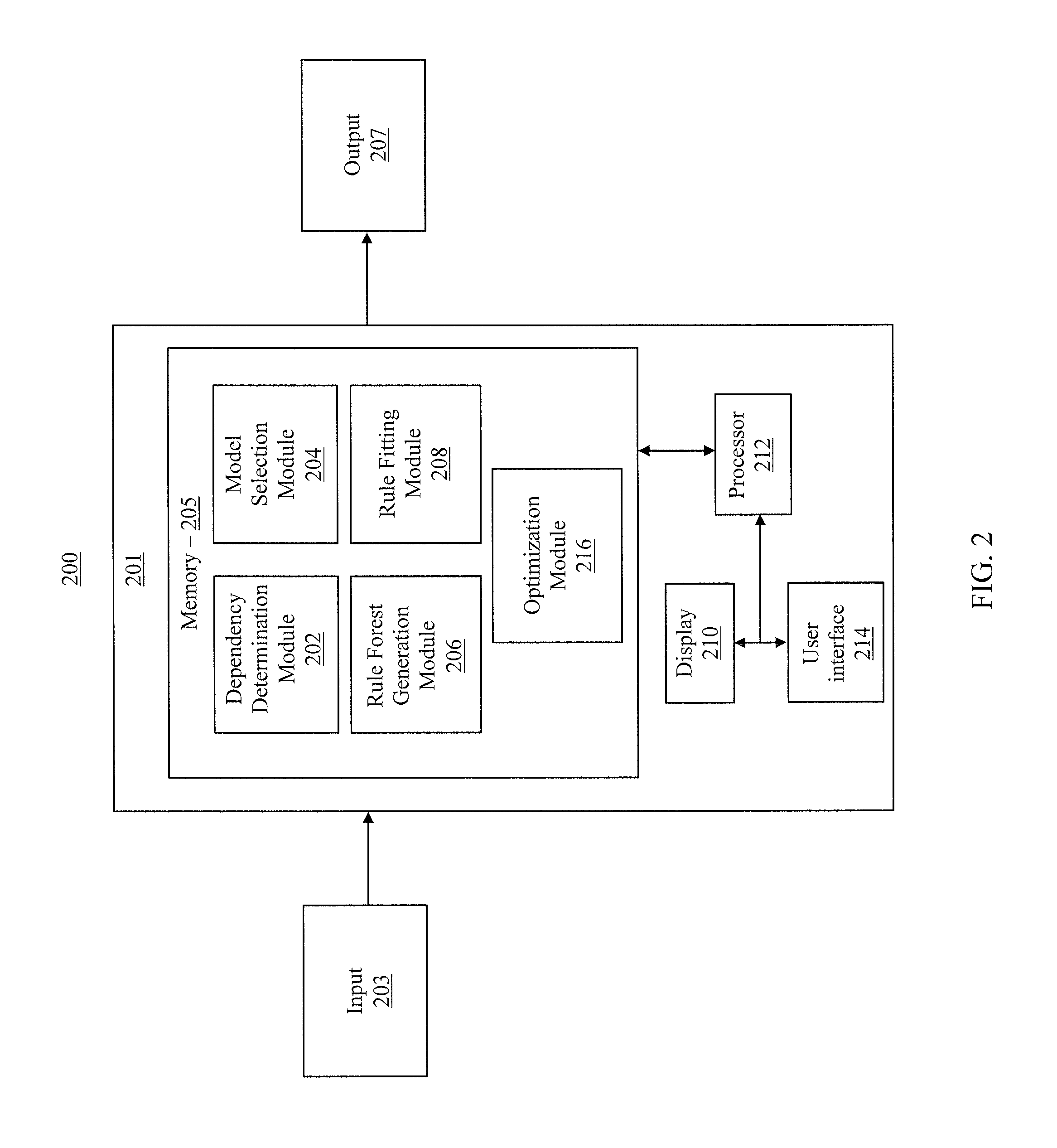 Sparse higher-order Markov random field