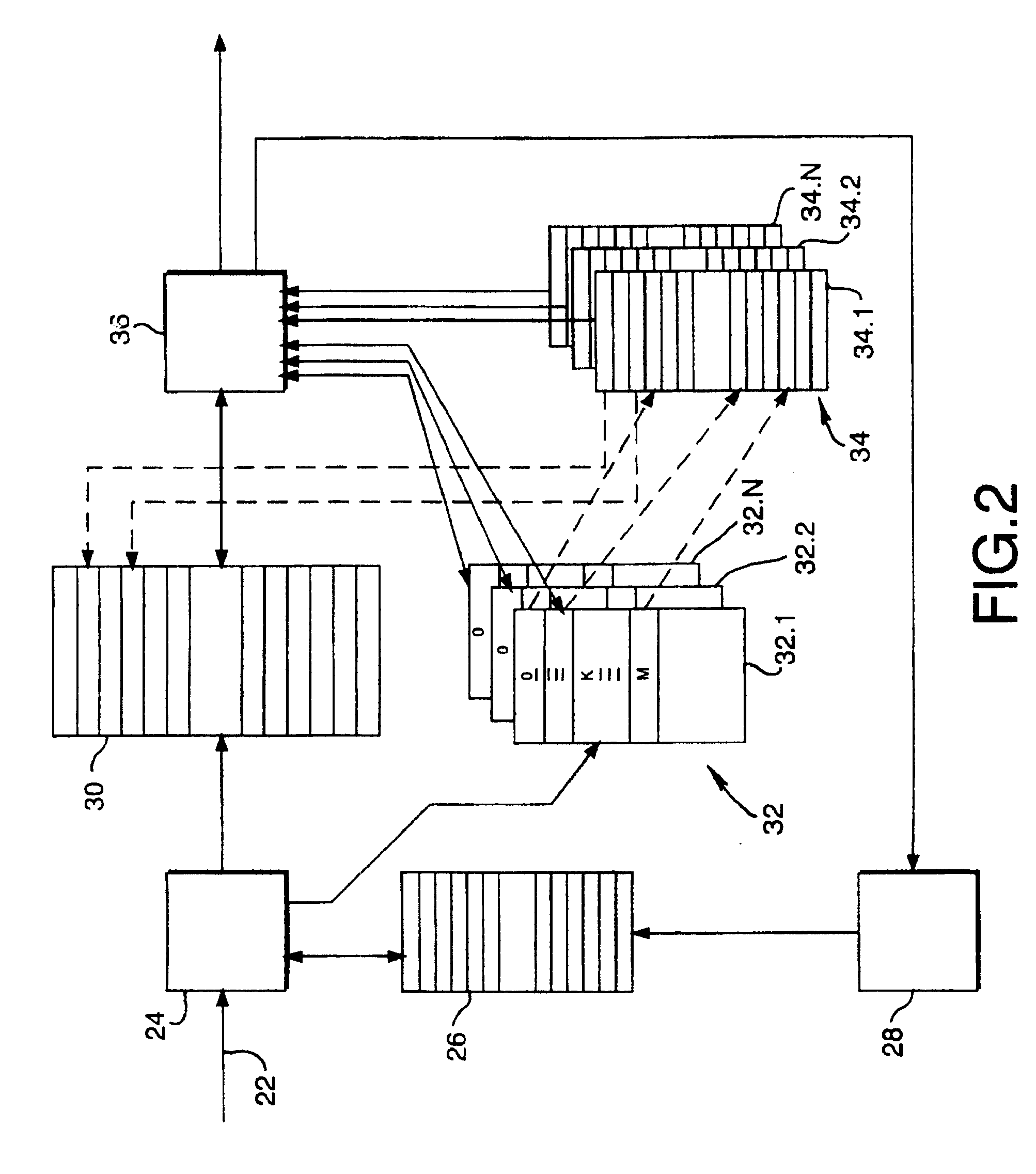 Packet data switching apparatus