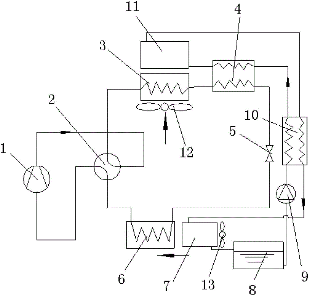 Frostless air source heat pump device and method based on membrane method dehumidification and indoor regeneration humidification