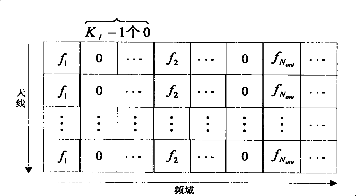 A smart antenna calibration method, device and system