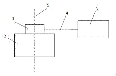 Fiber-optic gyroscope based angular displacement measuring device and method