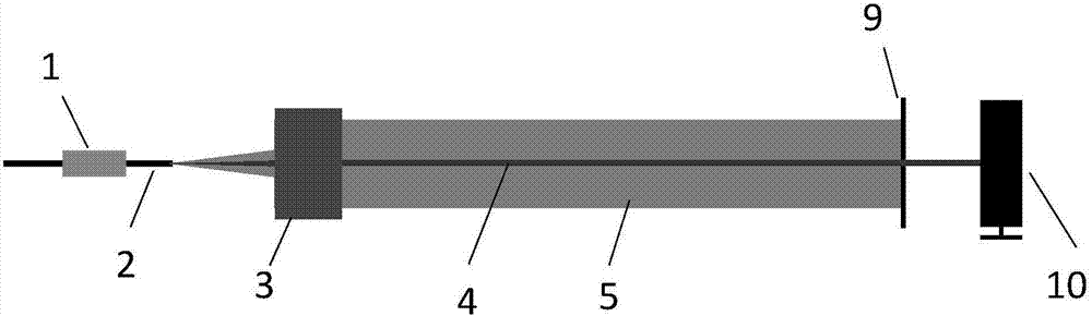 Method for measuring the cladding light ratio of double-clad fiber lasers