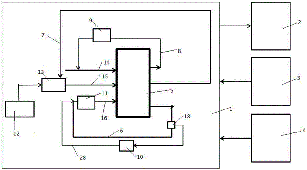 Low-temperature cold-start fuel cell system and use method therefor