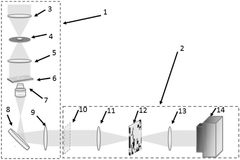 Light-field imaging method for programmable aperture microscope system based on LCD panel