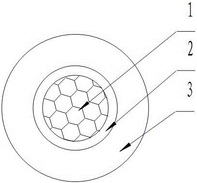 Heat and cold resistant flexible cable