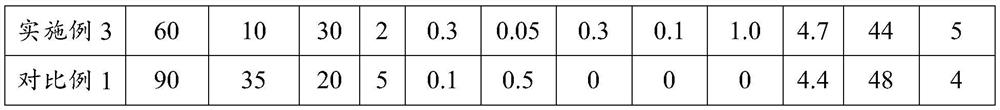 Electroplating solution and method for electroplating steel shell by using it