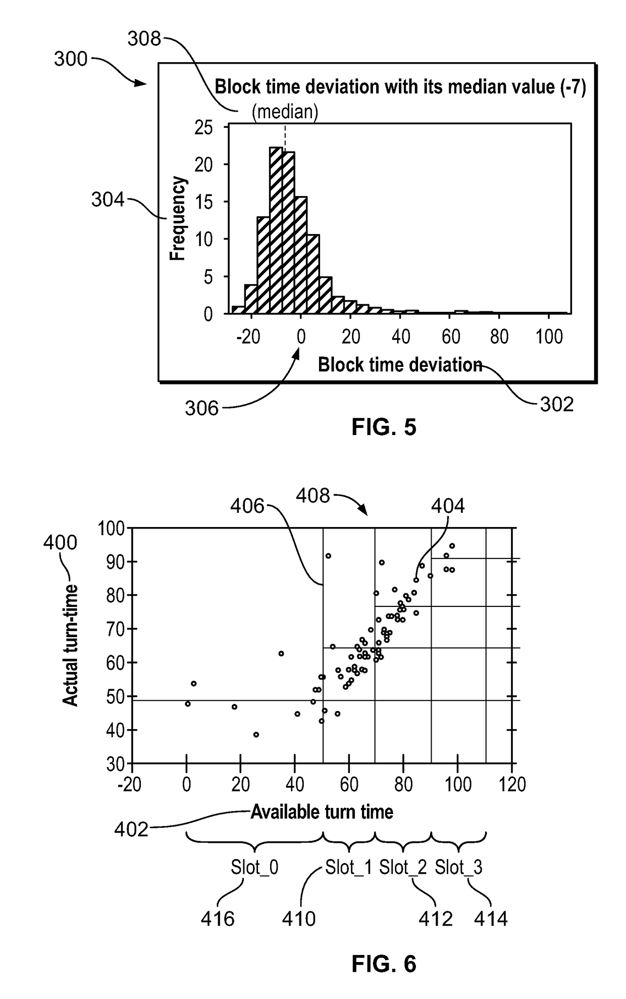 Flight schedule determining systems and methods