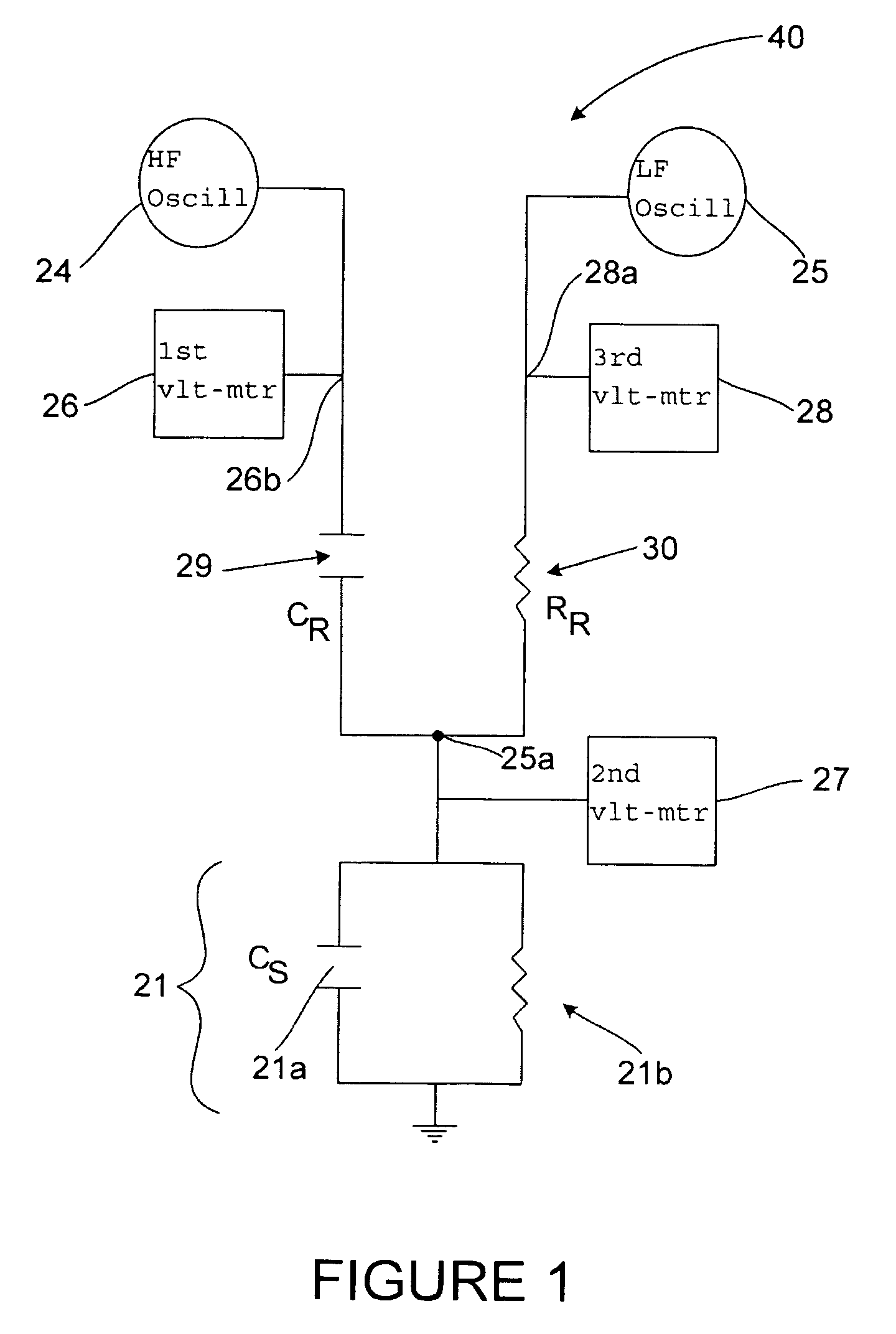 Sensor for measuring moisture and salinity