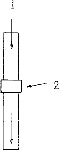 Online testing method for oil solution concentration of polyacrylonitile production used in carbon fiber