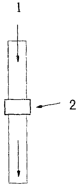 Online testing method for oil solution concentration of polyacrylonitile production used in carbon fiber