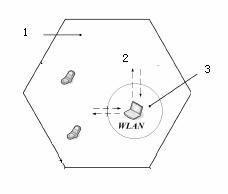 Uplink vertical handoff method for allocating and occupying priority channels between heterogeneous networks