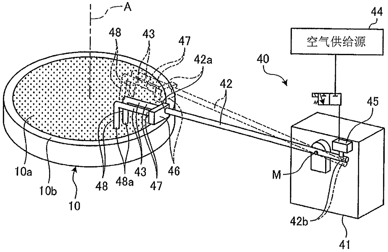 Grinding device