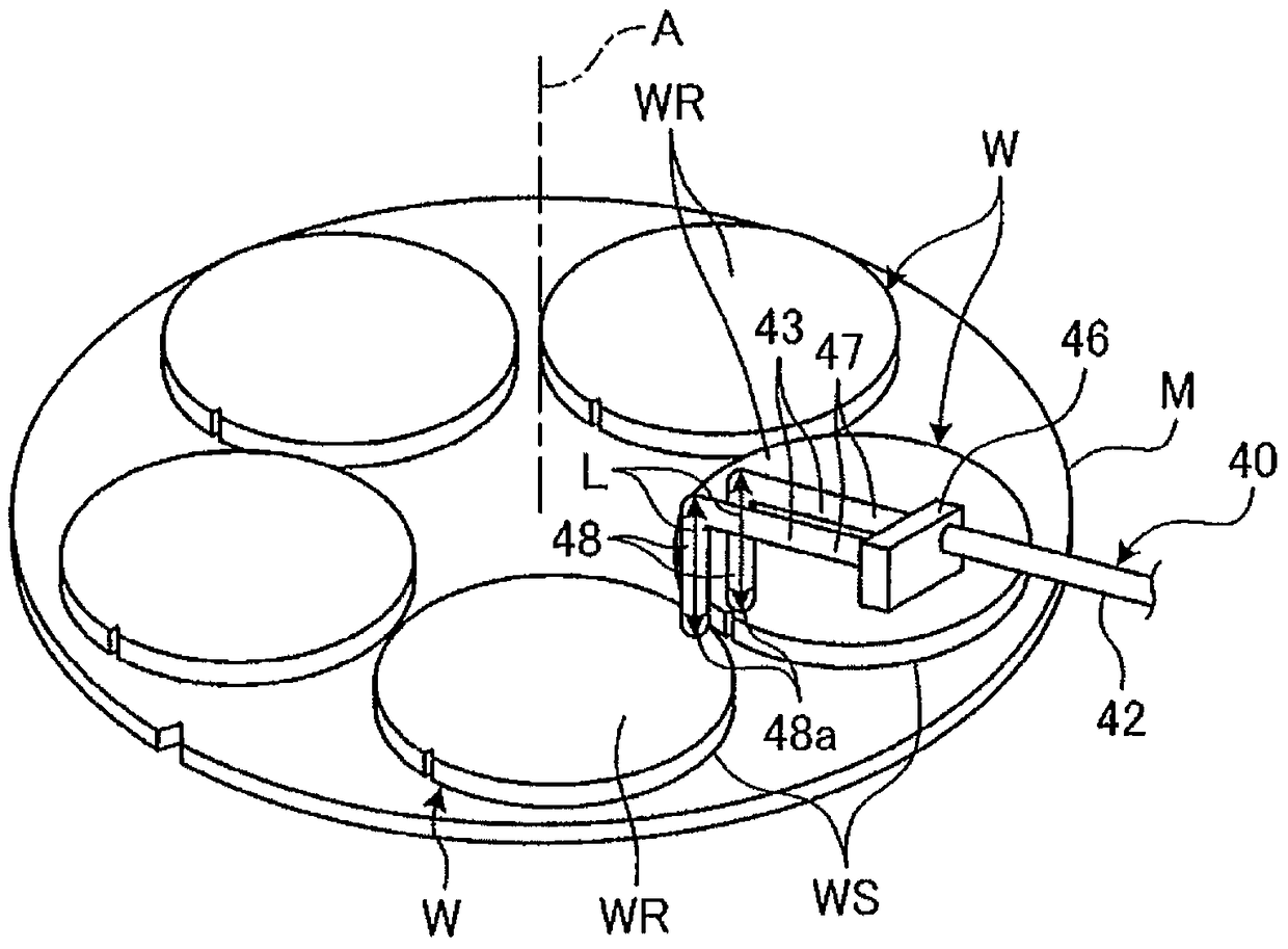 Grinding device