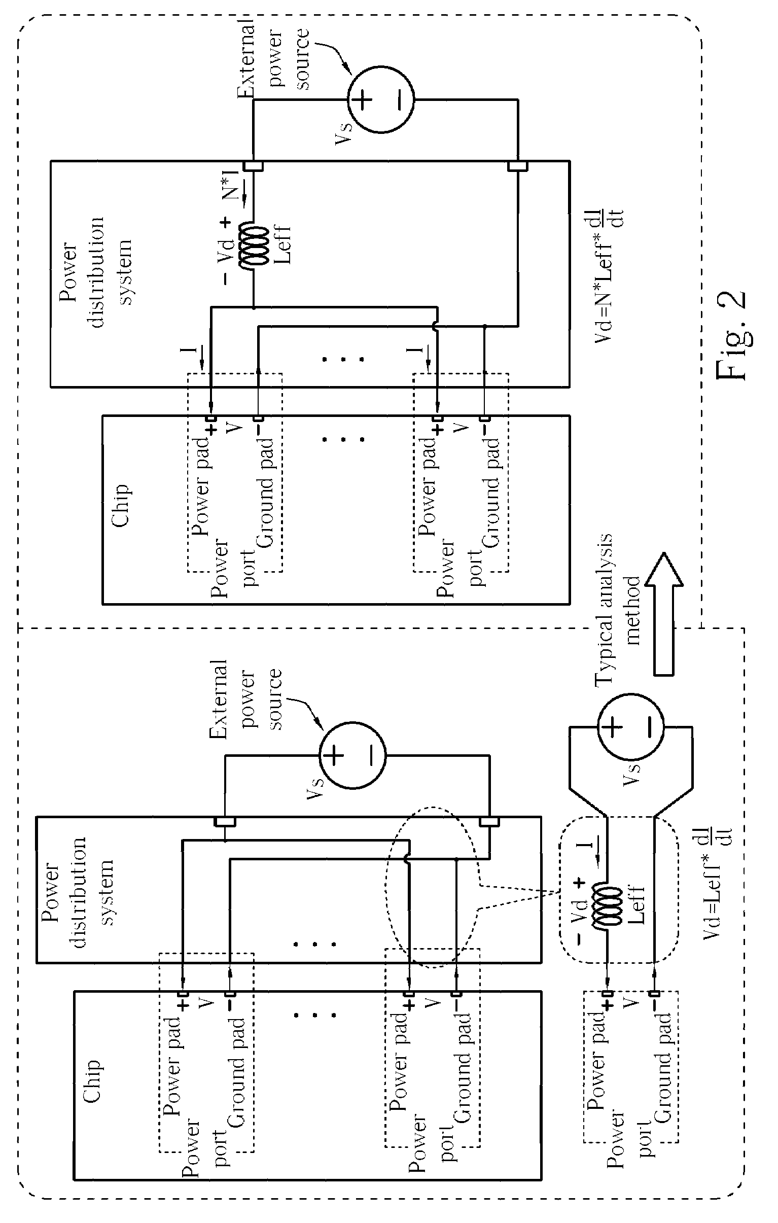 Method for analyzing power distribution system and related techniques