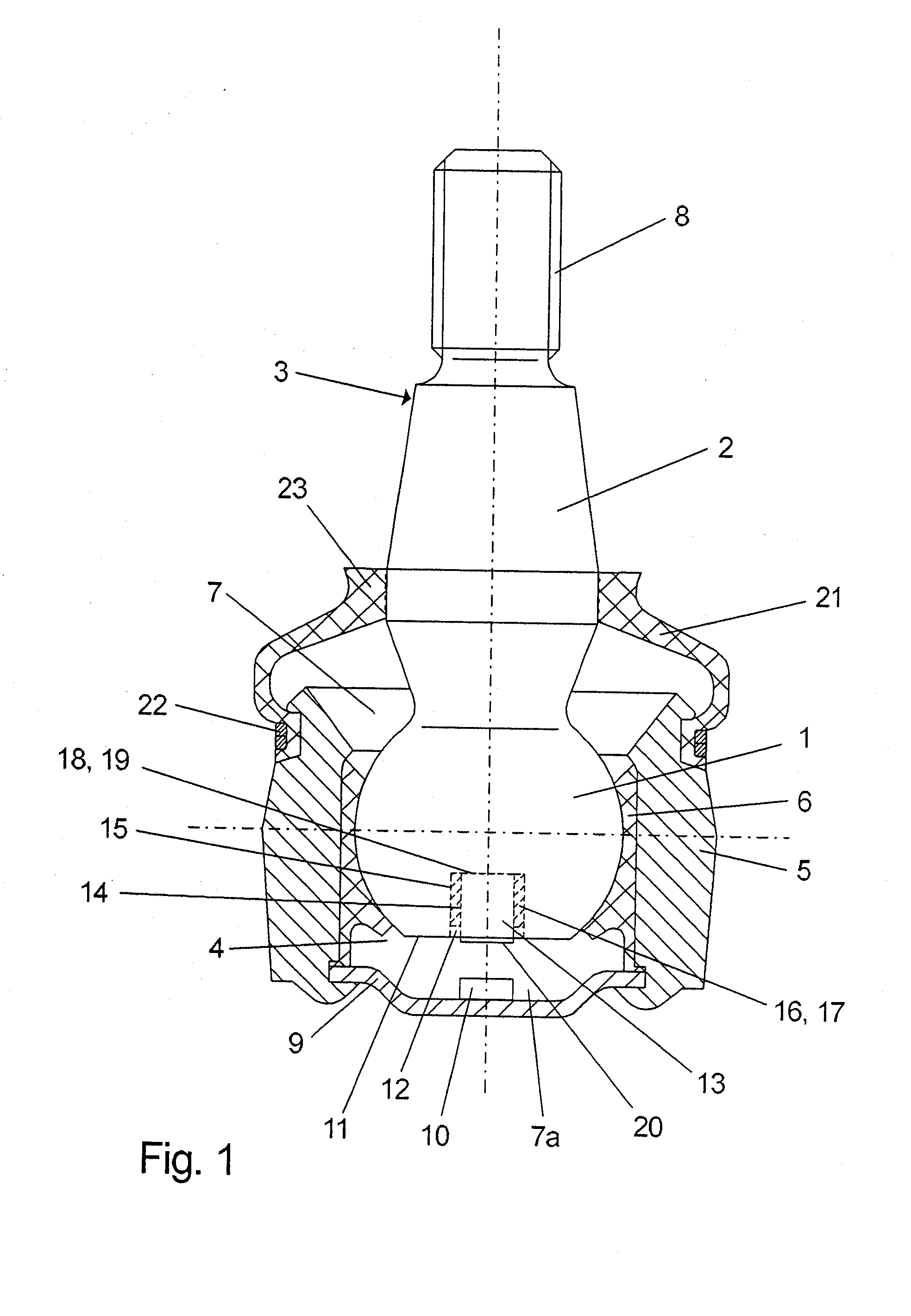 Ball pivot