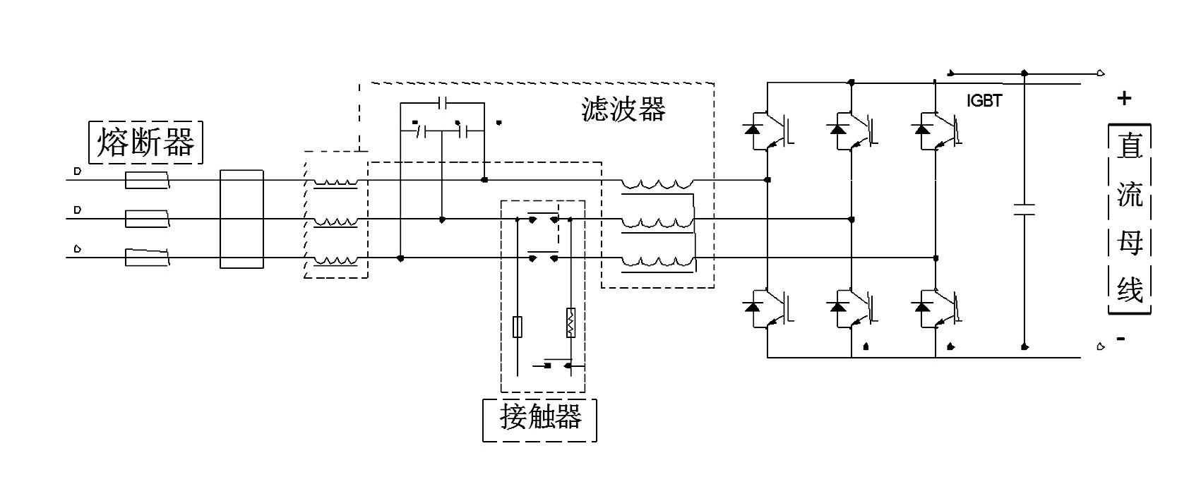 Wind farm large-scale energy storage power station power regulation method and system