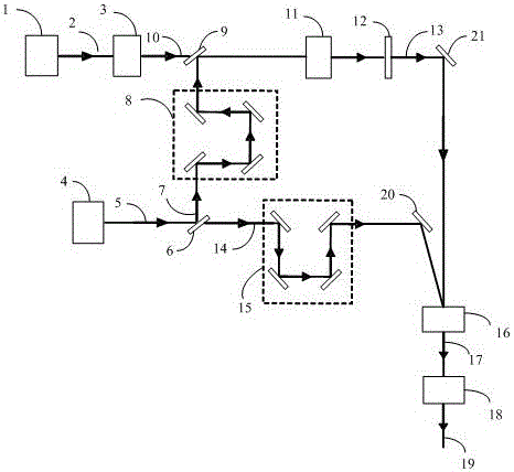 A mid-infrared chirped pulse amplification device