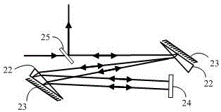 A mid-infrared chirped pulse amplification device