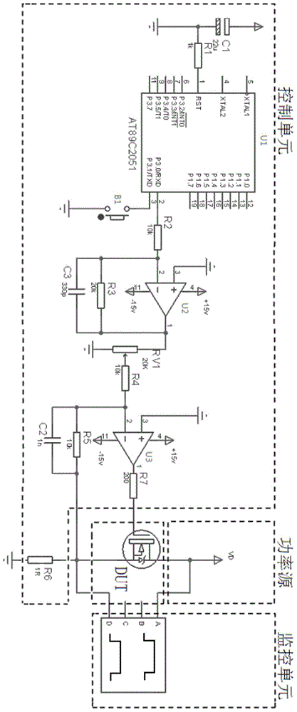 Verification platform and test method for field effect transistor SOA curve