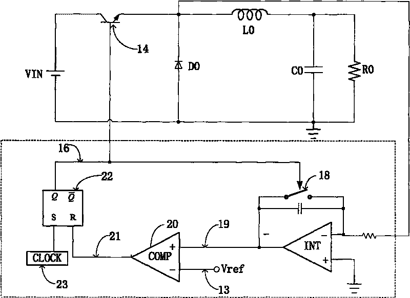 A monocycle feedforward switch control circuit