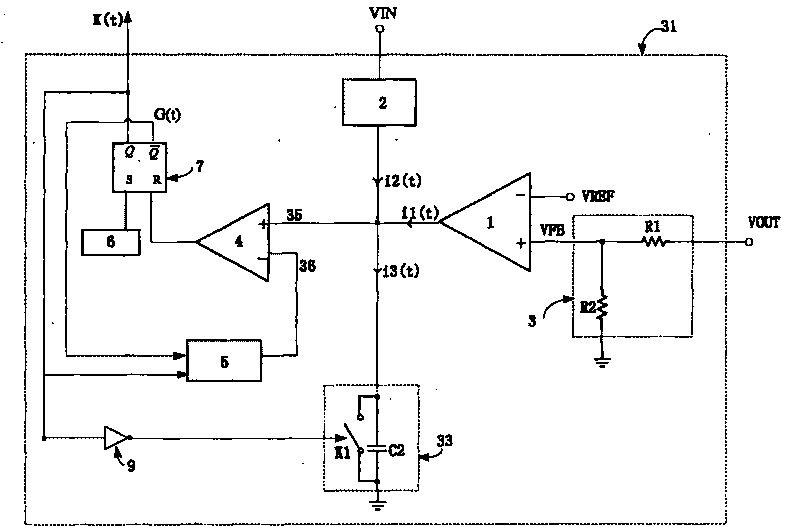 A monocycle feedforward switch control circuit