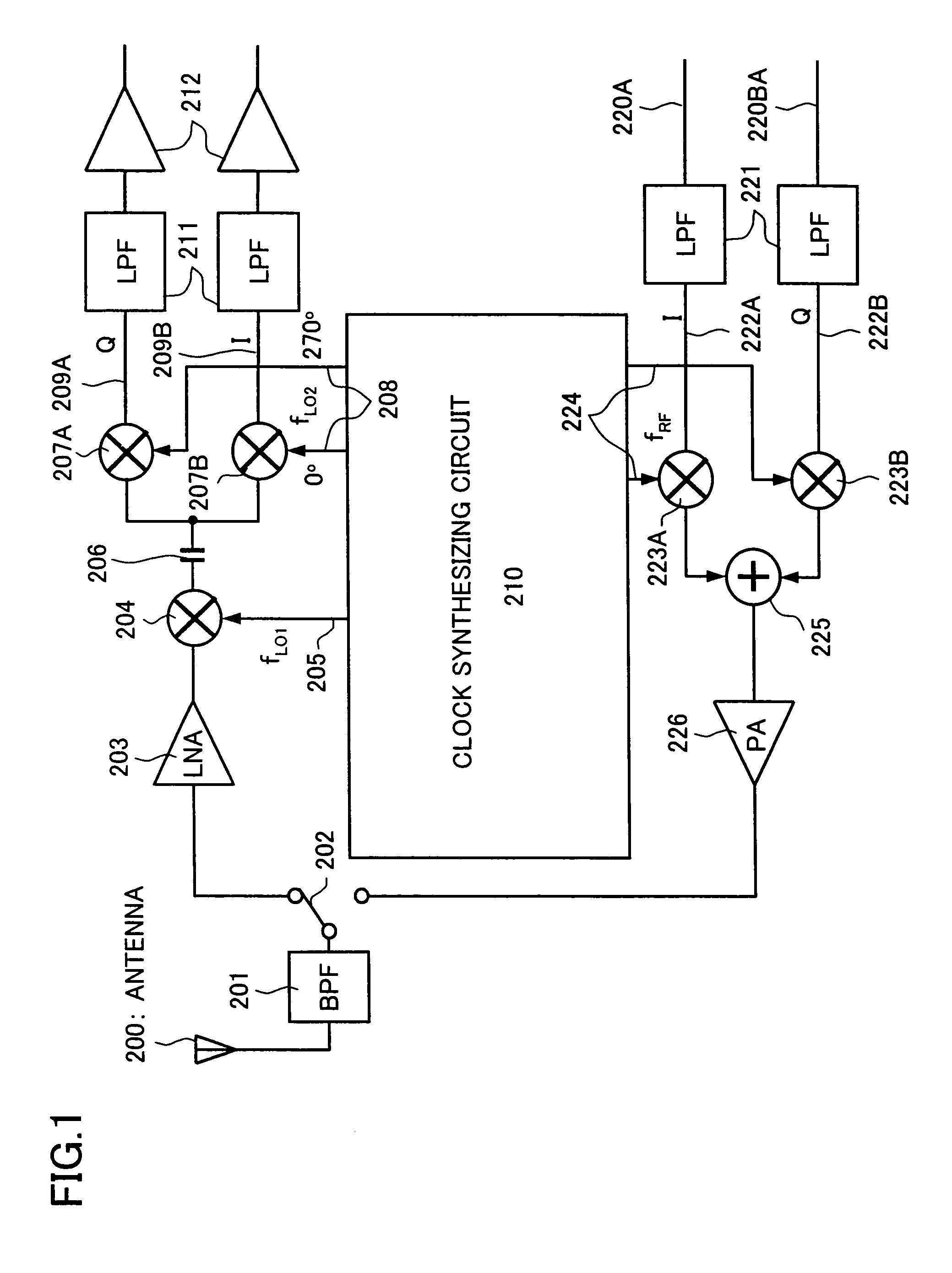 Frequency conversion circuit, radio frequency wave receiver, and radio frequency transceiver