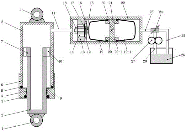 Double air bag type stepless adjustable stiffness oil-pneumatic spring