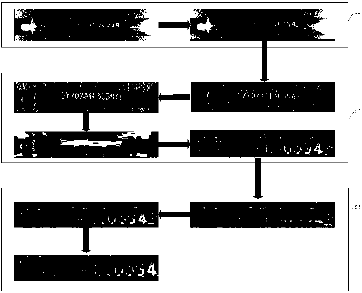 A laser etching industrial detonator code image positioning and correction method