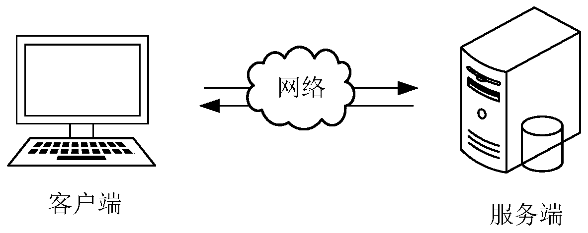 Balanced sample set construction method and device, duplicated image recognition method and device, equipment and medium