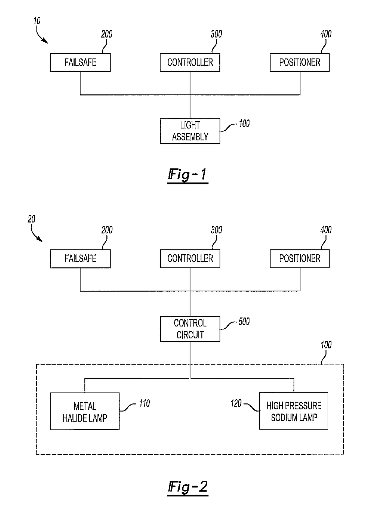 System of photomorphogenically enhancing plants