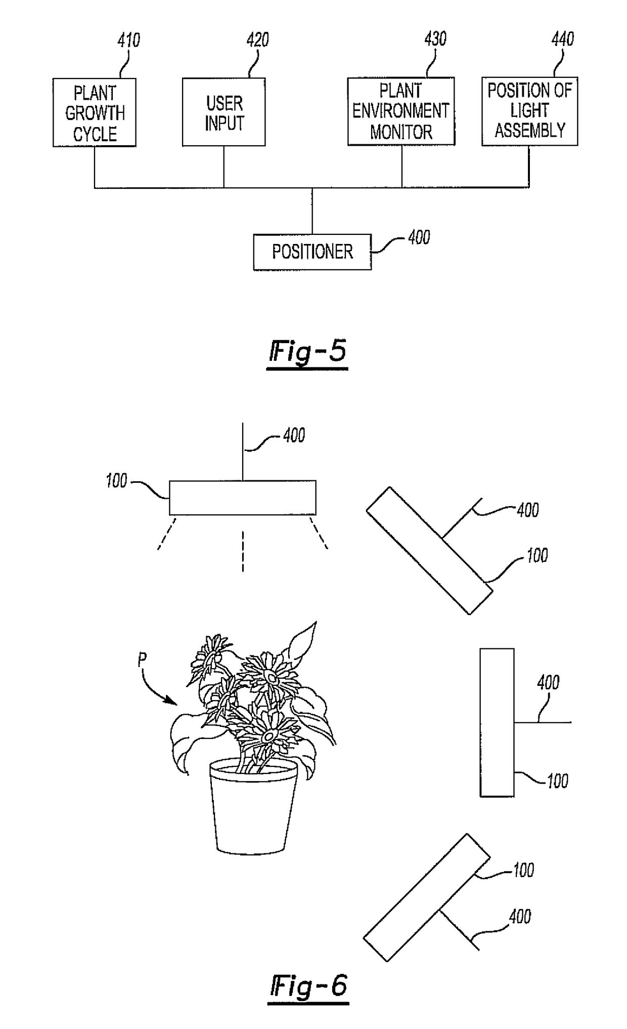 System of photomorphogenically enhancing plants