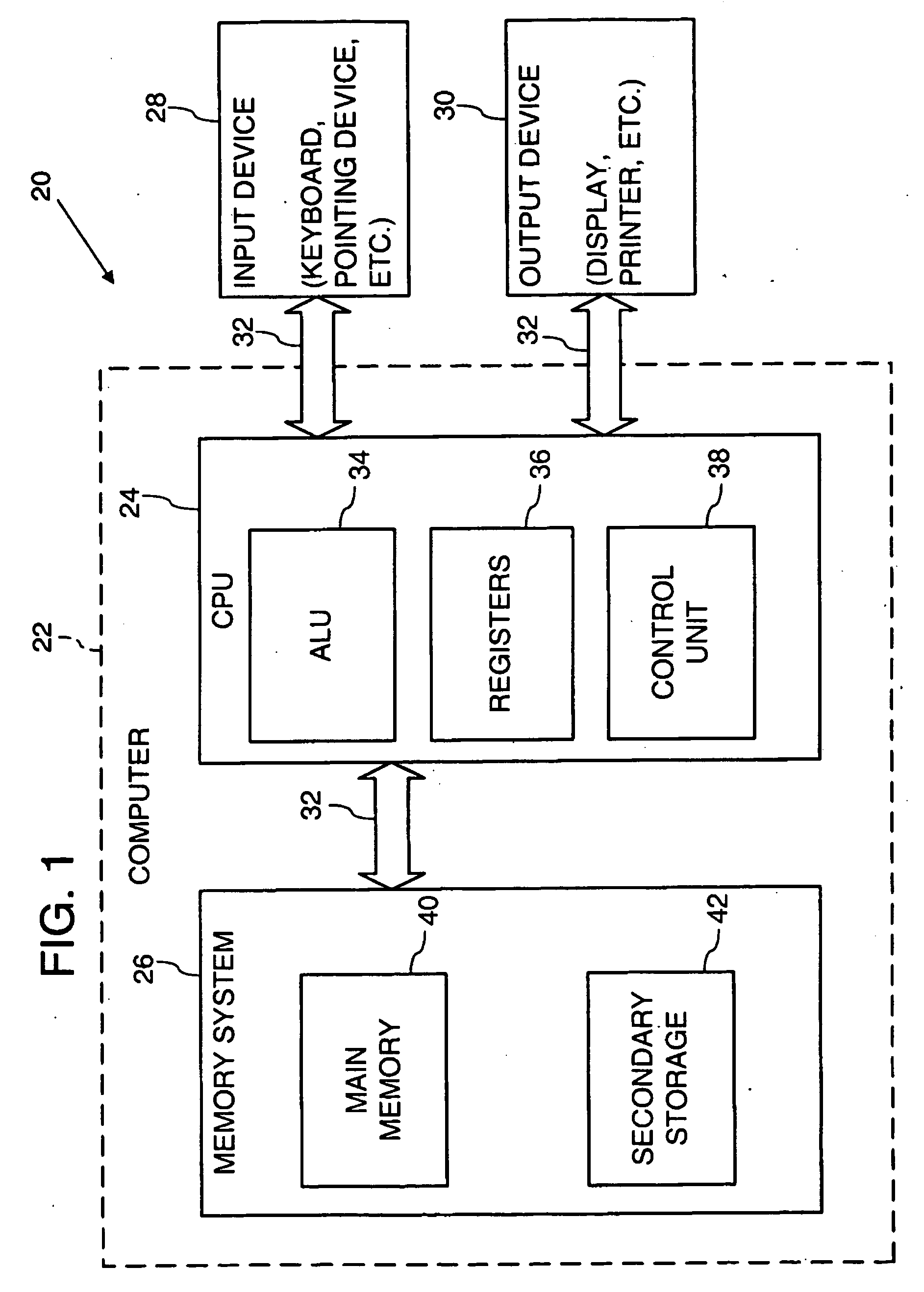 Shared object stores for a networked computer system