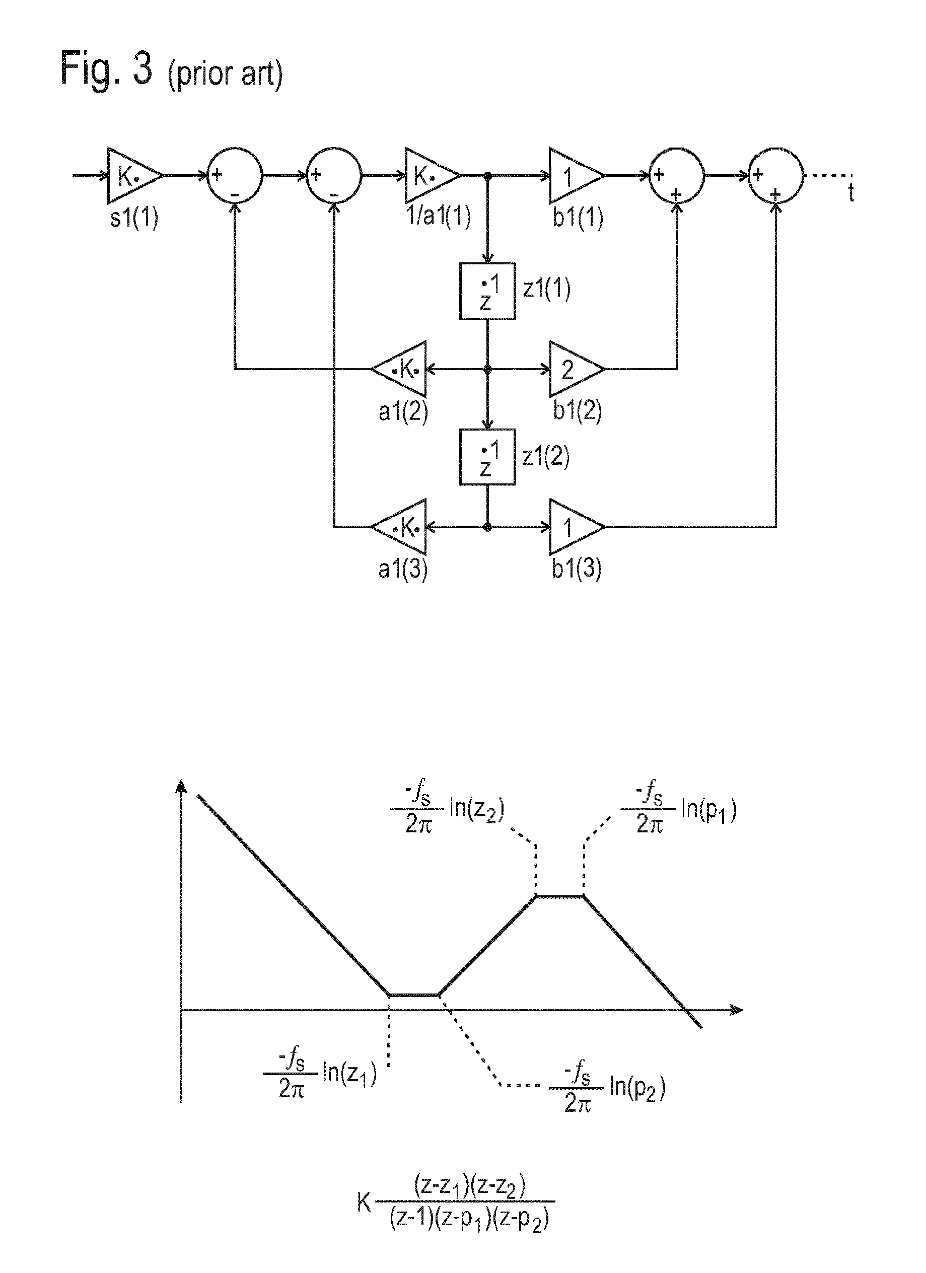 Dc-dc converter with configurable compensator