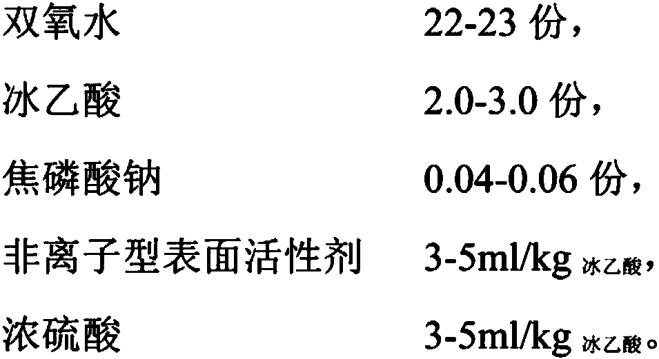 Peroxyacetic acid compound disinfectant and preparation method thereof