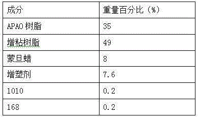 Tissue paper compounding hot melt adhesive and preparation method thereof