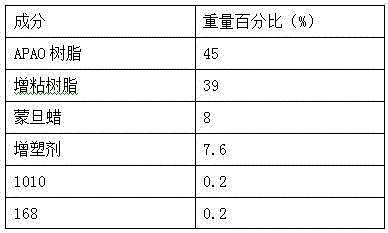 Tissue paper compounding hot melt adhesive and preparation method thereof