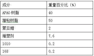 Tissue paper compounding hot melt adhesive and preparation method thereof