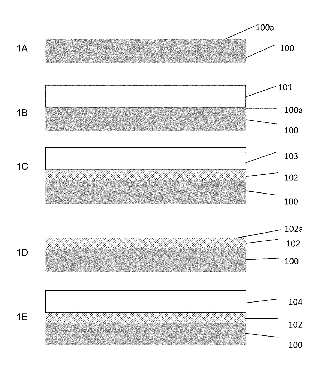 Process for indium or indium alloy deposition and article