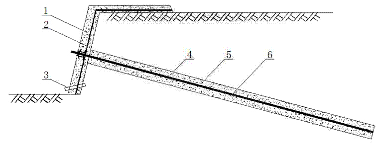 Foundation ditch composite concrete nail supporting structure and method