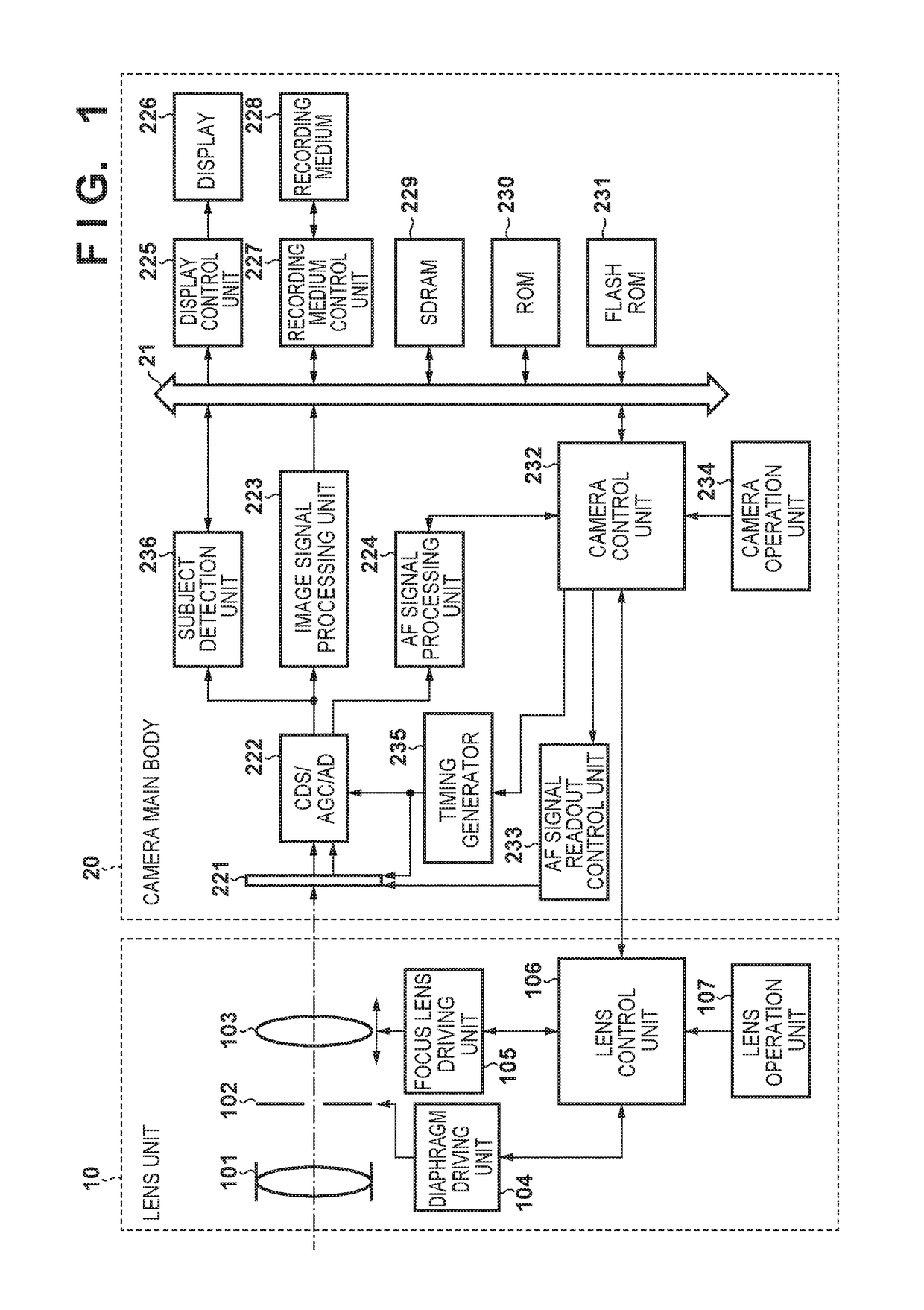 Image capturing apparatus and control method of image sensor