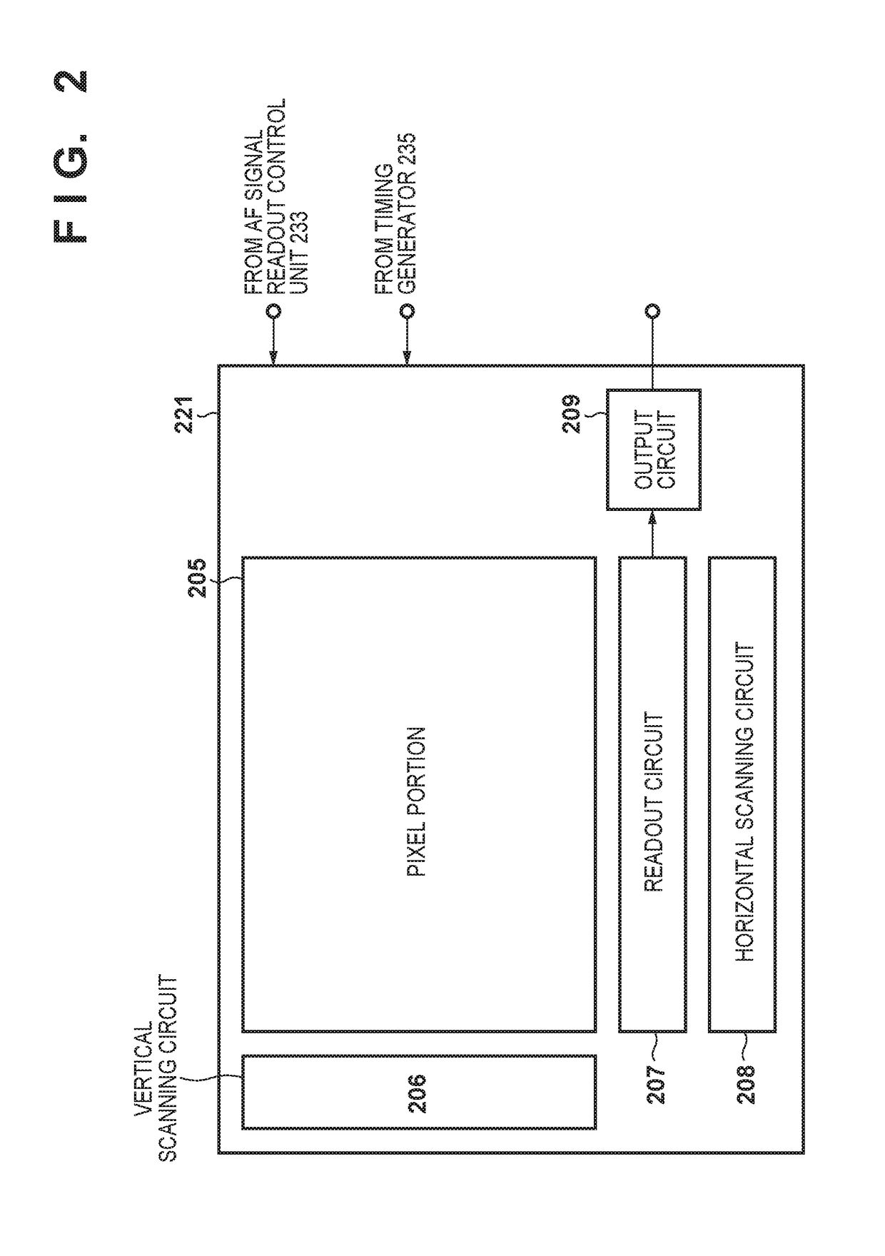 Image capturing apparatus and control method of image sensor