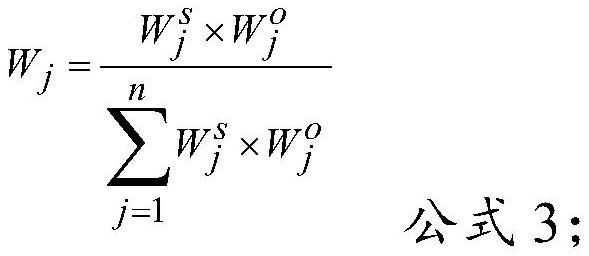 Method for evaluating consistency of traditional extraction method and modern extraction method of traditional Chinese medicine compound preparation