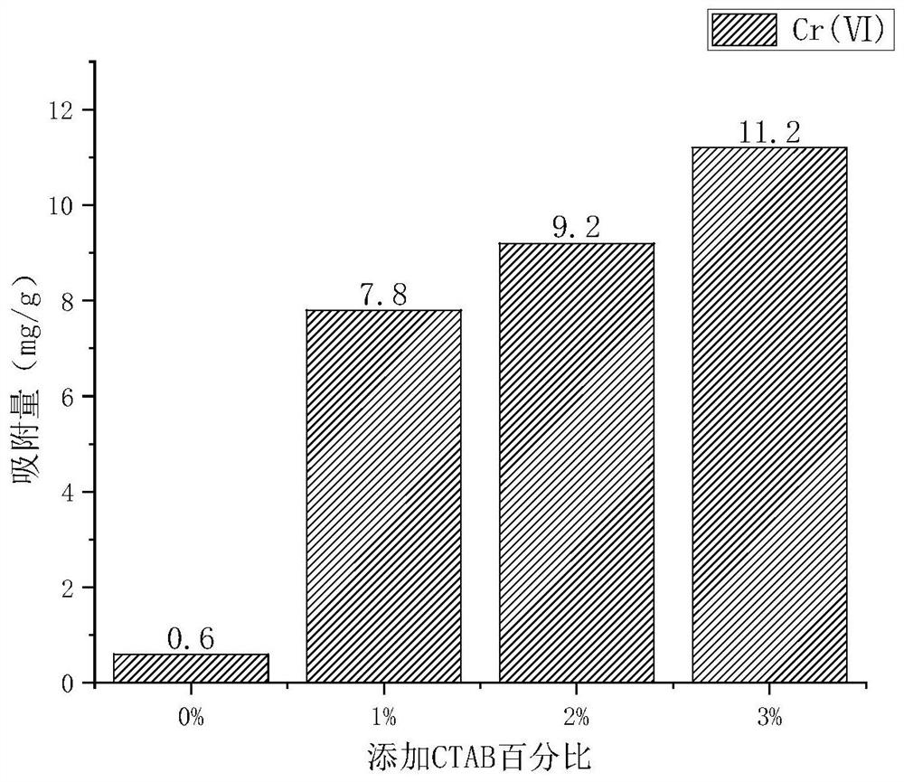 A kind of geopolymer base composition and its preparation method and application