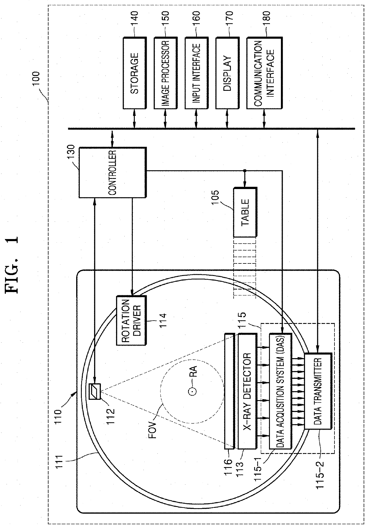 Tomographic image processing apparatus and method, and computer  program product