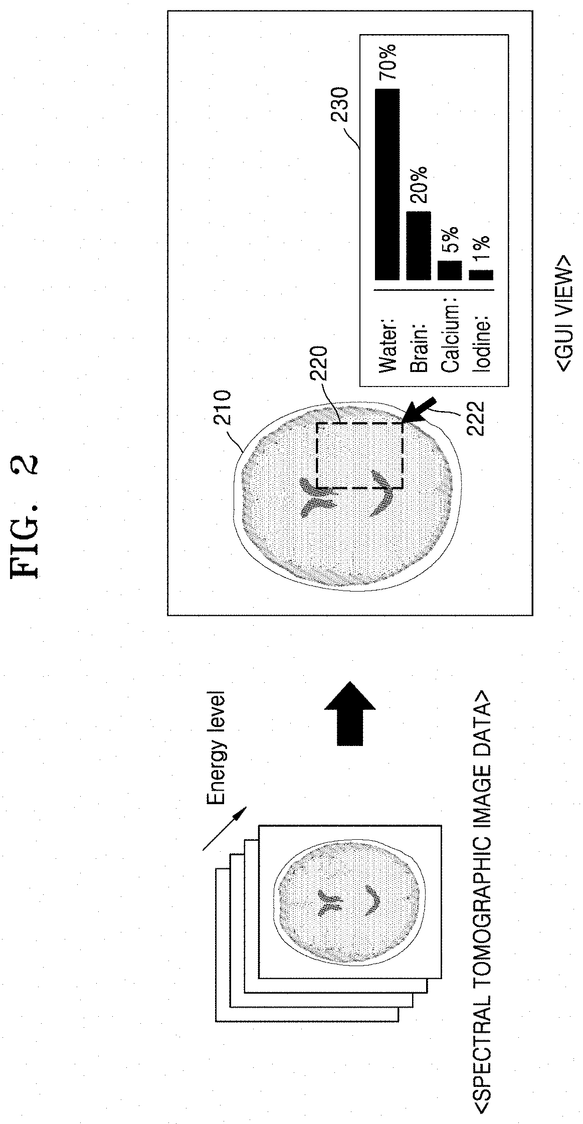 Tomographic image processing apparatus and method, and computer  program product