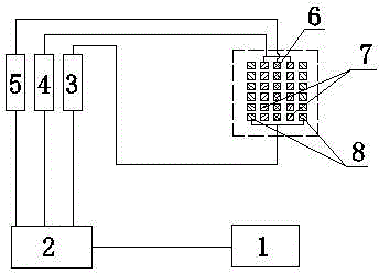 Multi-wavelength integrated LED optical therapeutic instrument