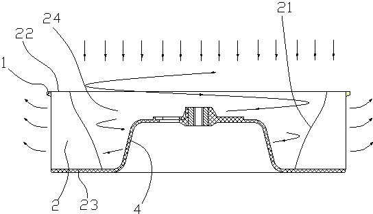 centrifugal fan