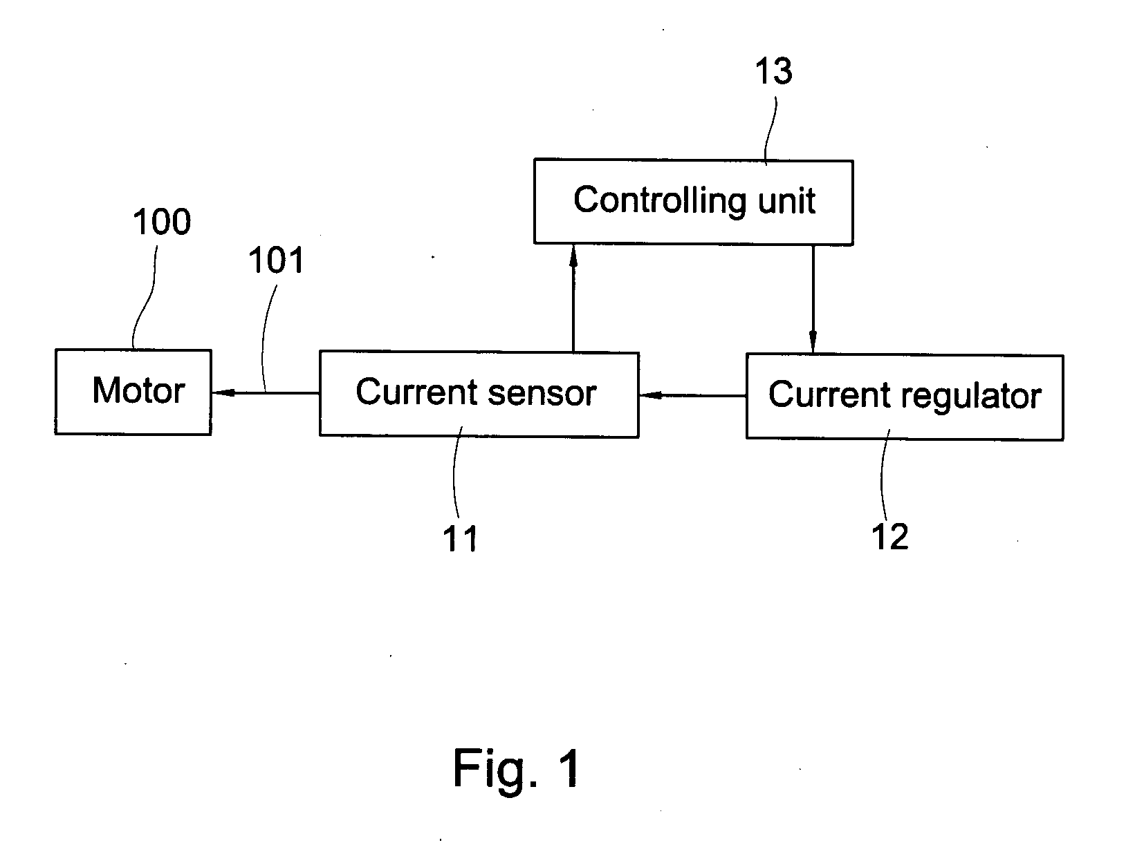 Motor overcurrent protection device