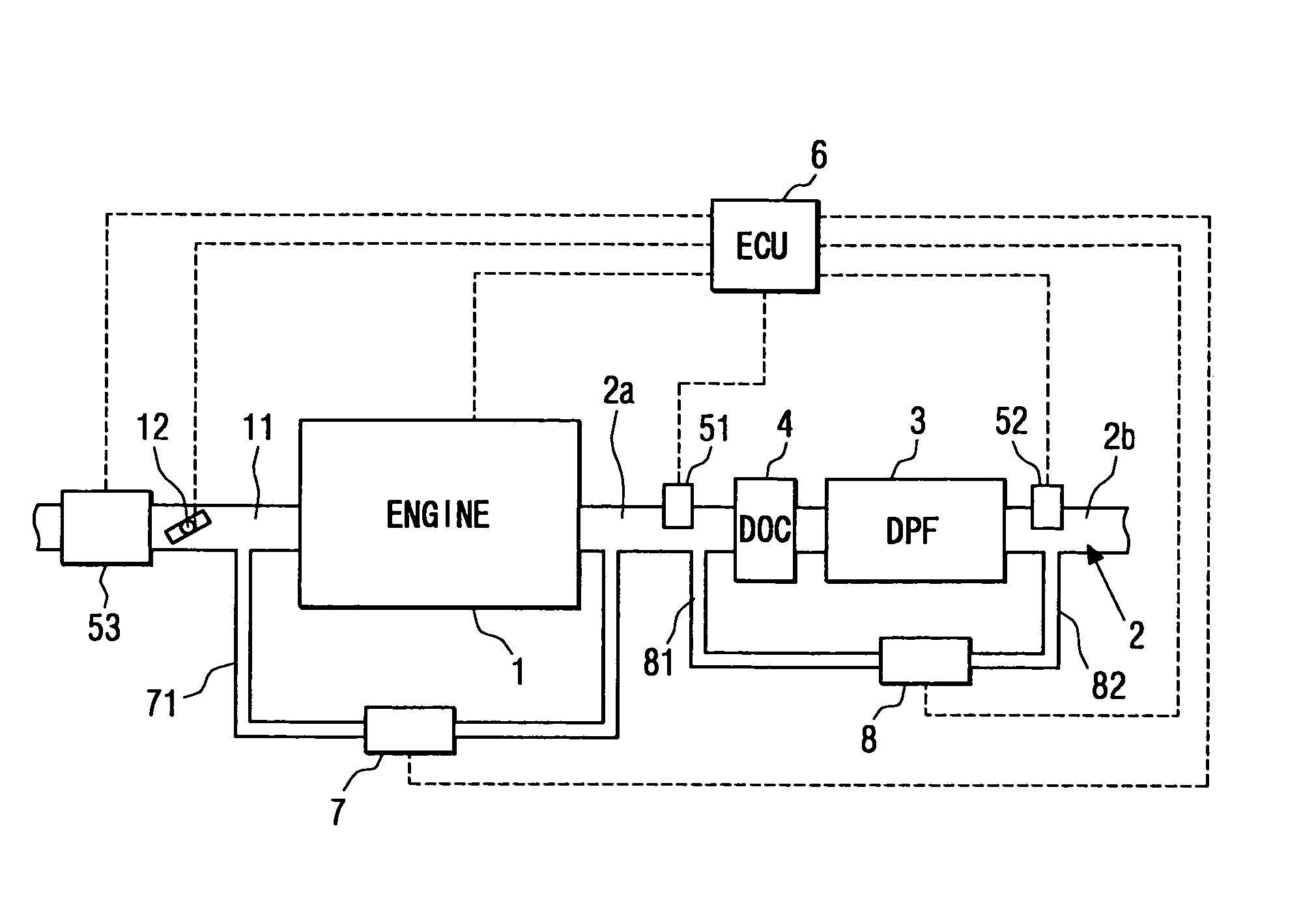 Exhaust gas purification system of internal combustion engine